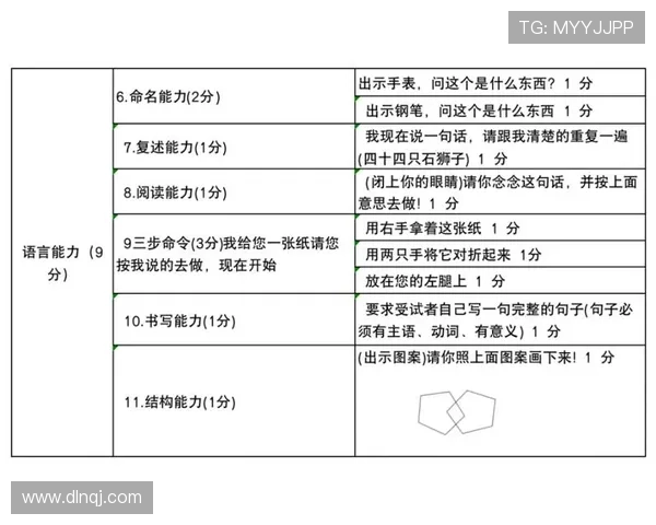 SGA自嘲30分表现不佳 认为未达到自己的得分标准